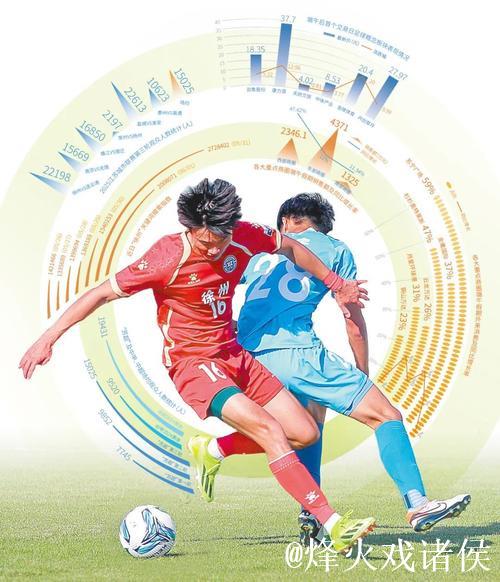 苏超火爆 粤超跟进 上海早在七年前就踢上超了 苏超火爆 粤超跟进 上海早在七年前就踢上超了