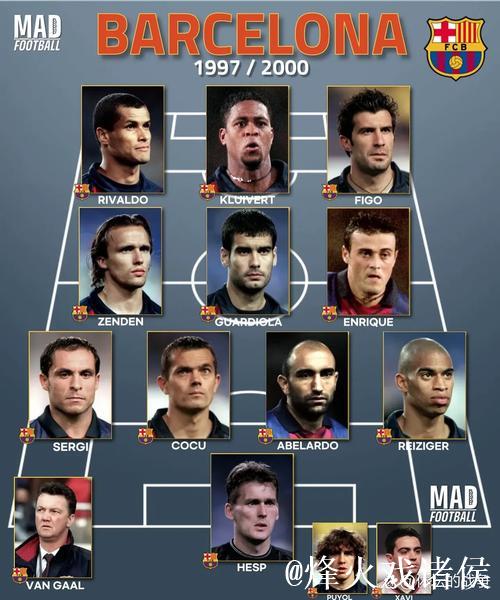 执教豪门球队之前,他们都是“有能”主帅 执教豪门球队之前,他们都是“有能”主帅