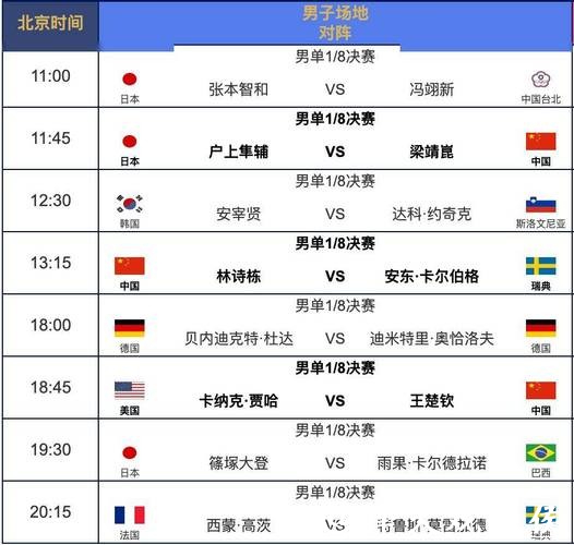 全程关注世界杯赛程直播 全程关注世界杯赛程直播