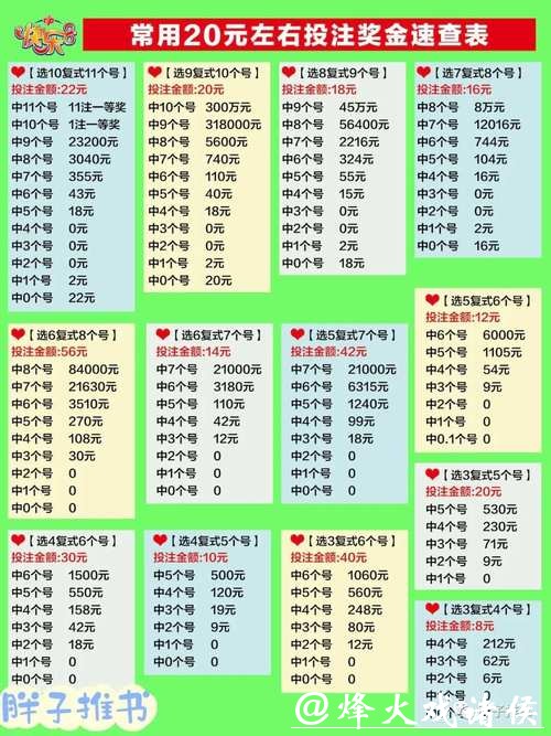 手机购彩世界杯体彩投注指南