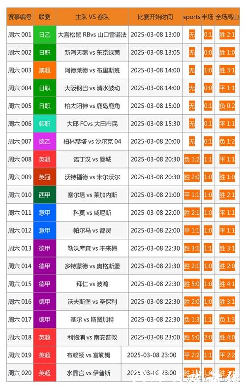 [小炮APP]竞彩情报：尼日利亚连续15场不败