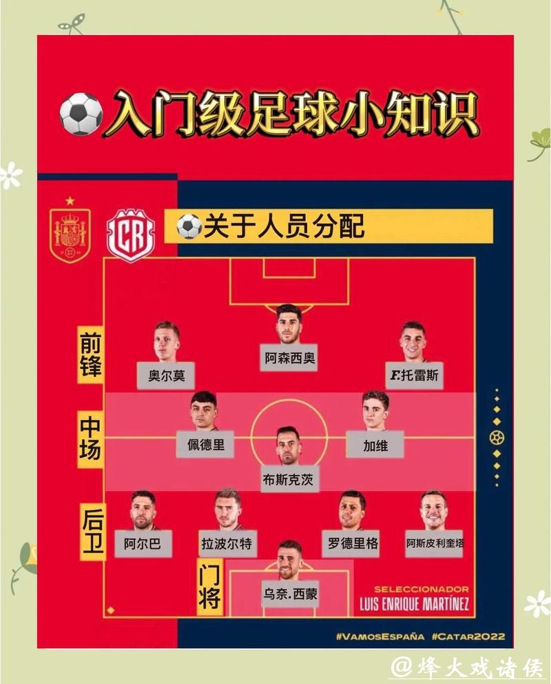 如何正确参与世界杯下注流程