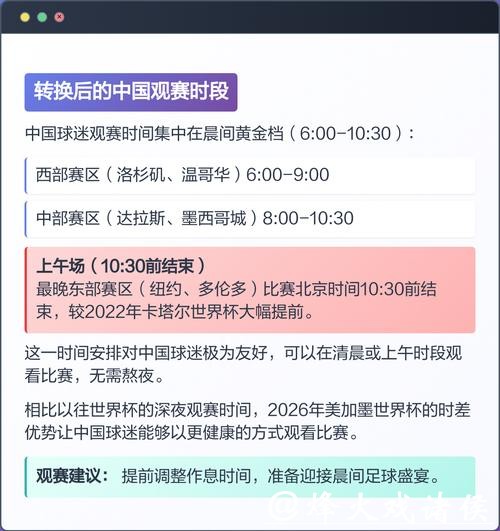 2026年美加墨世界杯比赛时间安排